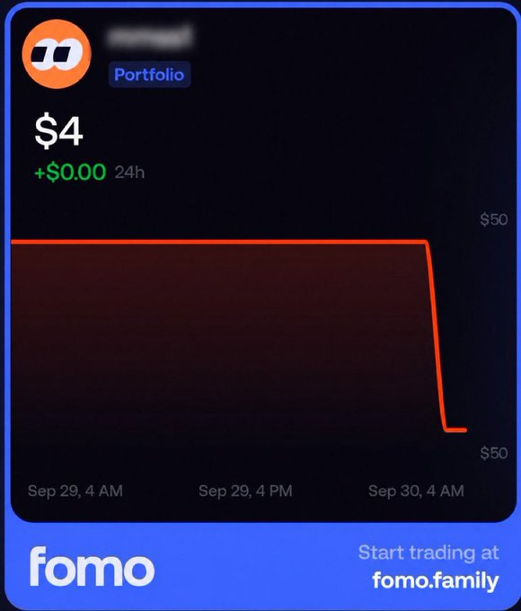 chadscabal's tweet photo. I'm back to you just as I promised, praise be to God :) 

It's time to start anew the challenge of turning $4 into $40,000 🔥 

Last time it took me about 7 days, and God willing, this time I'll try to finish it faster. 

If you want to follow along with me, write a comment below and I'll send you an invite to the recommendations group. 

I'll close the comments after 24 hours, come on, with God's blessing!