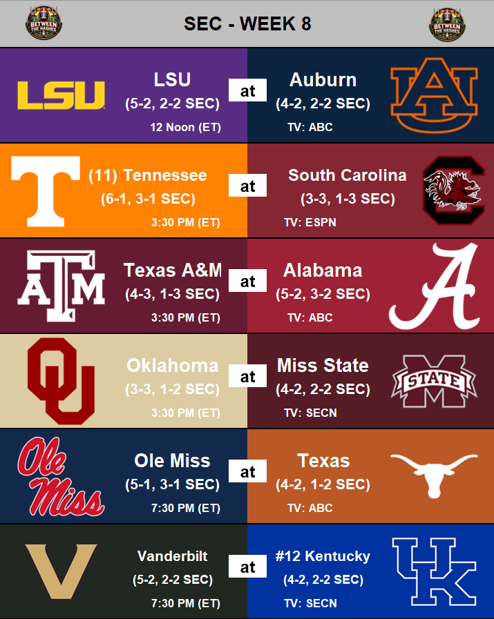 btwthehashes's tweet photo. Judgement Saturday in the SEC!!
- Texas is on life support
- Tiger Bowl winner keeps hopes alive
- Alabama NEEDS a win
- Tennessee / Kentucky keep momentum
#SEC #CFP #HookEm #RollTide #GeauxTigers #WarEagle #GBO #ForTheTeam #HottyToddy #GigEm #WelcomeHome #AnchorDown #OUDNA #HailState