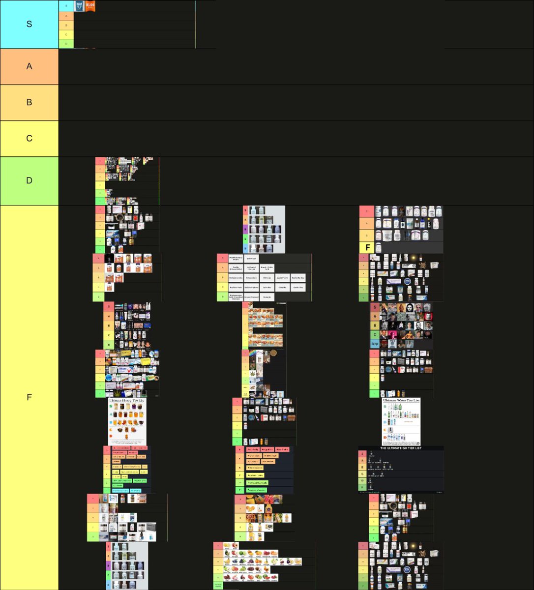 trybloo's tweet photo. The tier lists tier list https://t.co/FGl3ojoXzx