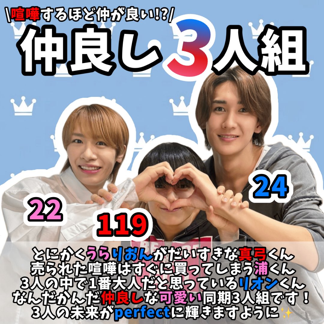 duffy_rion's tweet photo. ⭐️第33回 #ジュニア大賞 ⭐️

No.2️⃣2️⃣ #浦陸斗 💖
No.2️⃣4️⃣ #大内リオン 💙
No.1️⃣1️⃣9️⃣ #真弓孟之 ❤️

#ジュニア大賞うちの子どうですか
🥇仲良し3人組🥇

#AmBitious の仲良し3人組といえばこの3人‼️喧嘩するほど仲がいい⁉️😂
無理やりハートを作る姿も仲良しの証💕
清き一票をよろしくお願いします🙇💕 https://t.co/IUY1SxuIyw