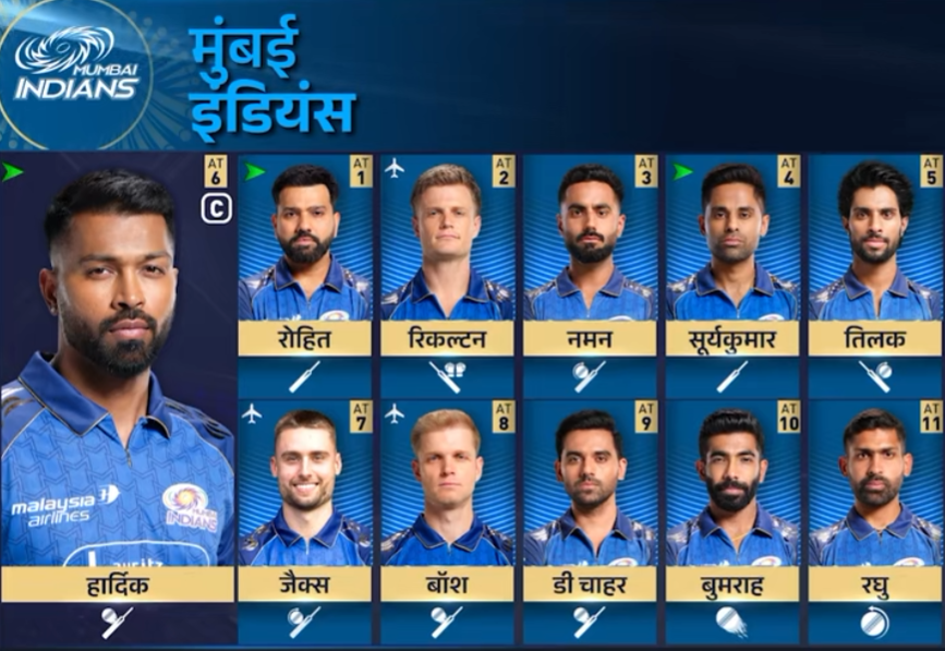 AbhiMSD__07's tweet photo. How did this team finish 9th man... https://t.co/BDW9GZrO6W