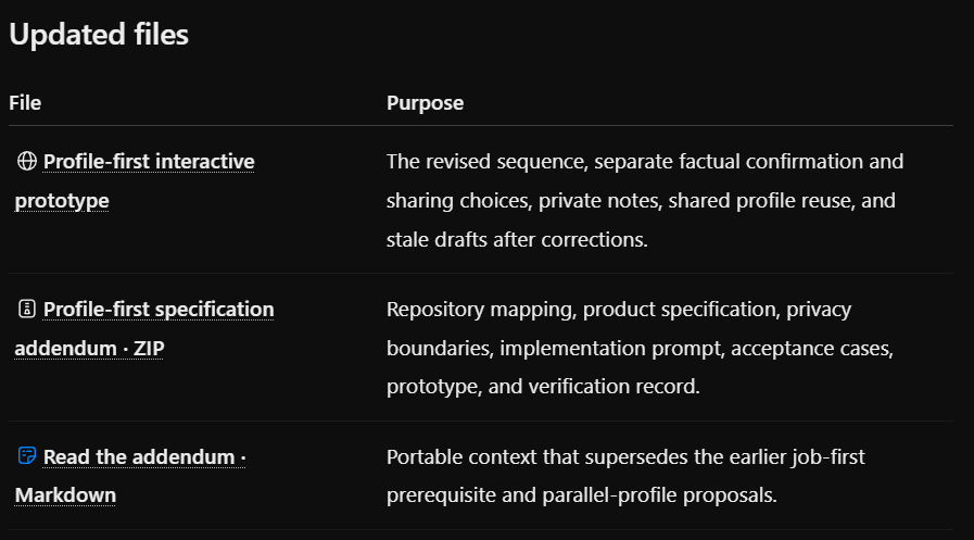 tboutron42's tweet photo. Iterating on an idea with @ChatGPT  around "how to help people land their first job"

Pro thiking + @intercom  + @posthog + https://t.co/F9bksosP3D to navigate around:
- interactive prototype
- spec pack
- economics
+ much more

#parisdevdayhack @oleksandrtsp @borvibe @OpenAIDevs https://t.co/X4VyanLxvH