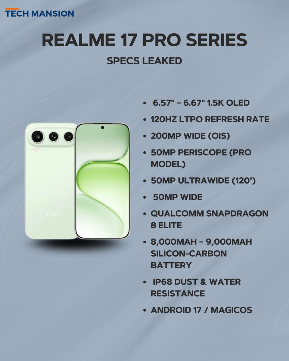 TechMansion's tweet photo. The realme 17 Pro series specifications have reportedly leaked, hinting at a 200MP camera, a Snapdragon 8 Elite processor and a massive battery.

The rumoured lineup could feature a 6.57-inch to 6.67-inch 1.5K OLED display with a 120Hz LTPO refresh rate. Battery capacities are tipped to range from 8,000mAh to 9,000mAh, with silicon-carbon technology.

Camera highlights could include a 200MP main sensor with OIS, a 50MP ultrawide camera and, on the Pro model, a 50MP periscope telephoto camera. Other rumoured features include IP68 protection and Android 17, although the software listing remains unconfirmed.

Which feature would interest you most: the 200MP camera or the massive battery?

#realme17Pro #realme #SmartphoneLeaks #Android17 #Snapdragon8Elite #TechNews #TechMansion