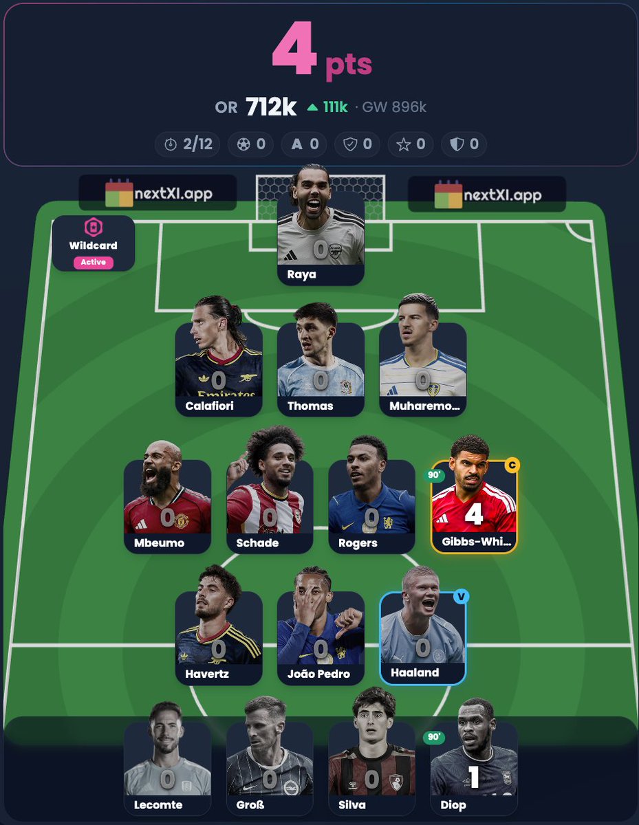 sheikh_speare_'s tweet photo. ⚡ GW8 Team Reveal  

🔄 Transfers: 
🔴 A lot (due to WC)  

🧢 Captain: MGW 
💰 Bank: £0.1m  

Decided to push the WC button due to the Saka injury. Wanted to go DCL and no JP, but due to injury doubts, and more thinking I fear JP more than DCL so it's for the best?  

#FPL #GW8 https://t.co/uEZOXbhHeN