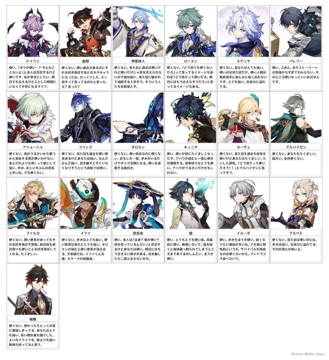 fleurir_yume_'s tweet photo. 儚い https://t.co/sCa9VDwNFy