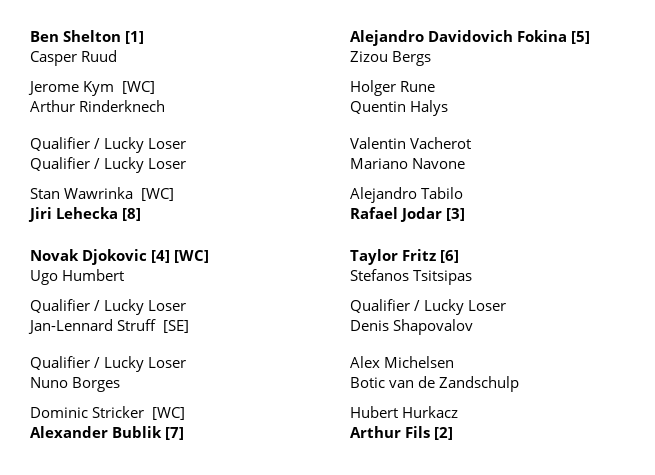 DrawsTennis's tweet photo. Basel ATP 500 Main Draw Singles https://t.co/UQVTwGBCxx