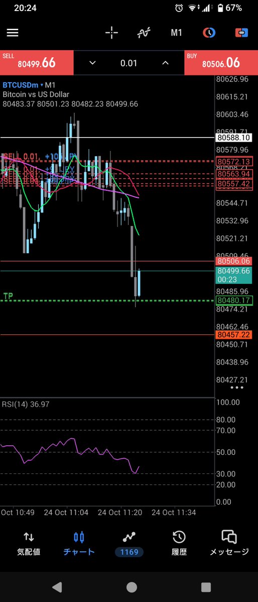 piyosukemaru43's tweet photo. おいおい、たのまぁワシのビットコちゃんよ🫣

#BTCUSD https://t.co/Z2iFS9iZsu