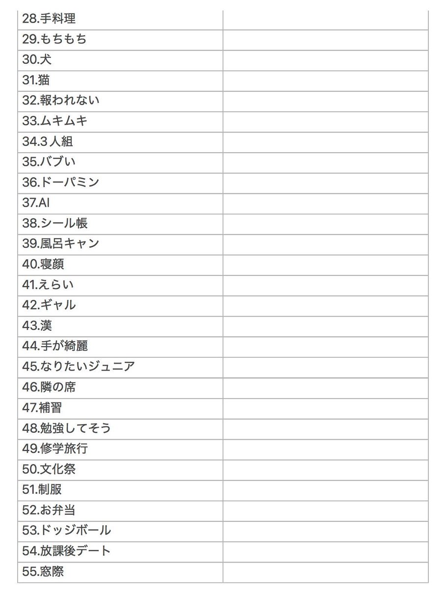 ryo_mero0's tweet photo. Myojo Jr大賞 ジュニア大賞
枠交換していただける方探しております。

【求】48.54
【譲】その他

12月号1月号合わせて15冊購入予定(買い足し予定🙆‍♀️)

基本1:1~、恋人枠のみ比率違い優先
1枠10円〜

詳細記載の上ご連絡お願いいたします

#ジュニア大賞枠交換 #ジュニア大賞
 #ジュニア大賞枠買取 https://t.co/oGTZHIVjhQ