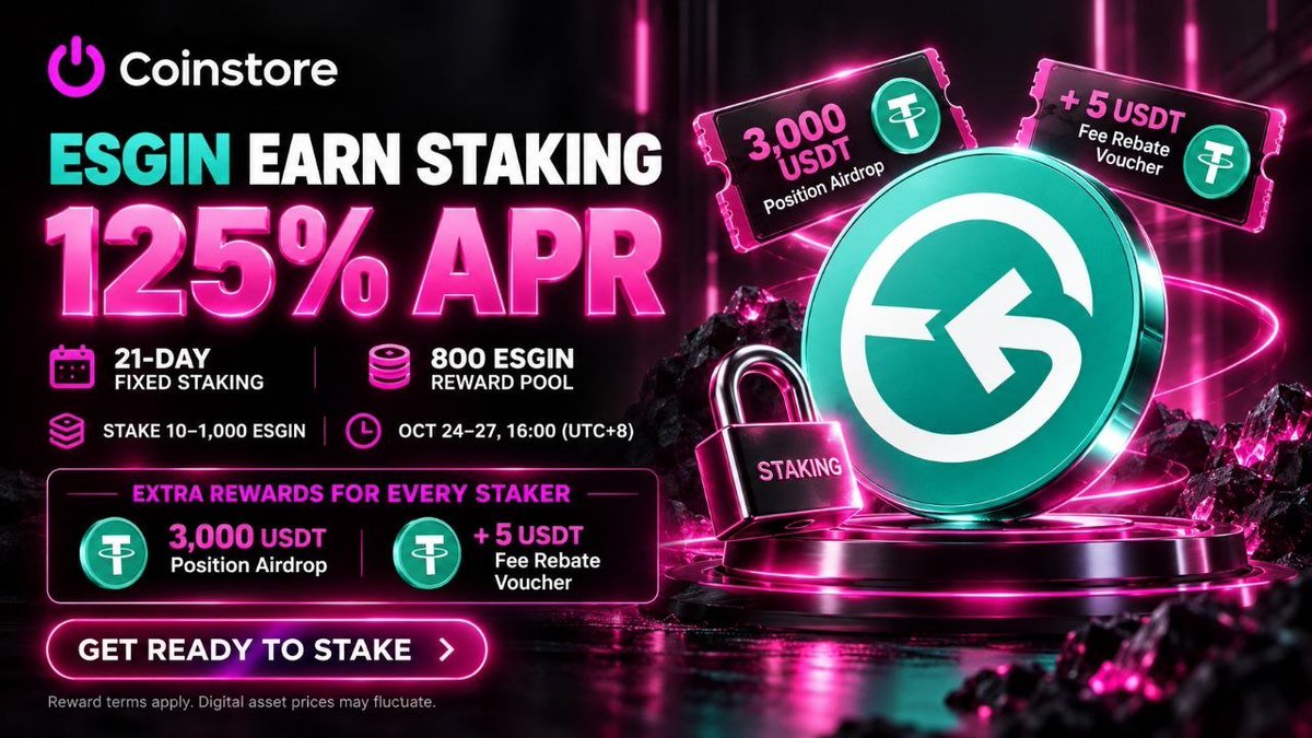 MR6Coo's tweet photo. 💎 ESGIN Earn launches tomorrow!

Stake 10–1,000 ESGIN for 21 days at the stated 125% APR.

🎁 800 ESGIN staking pool
🎁 3,000 USDT position airdrop
🎁 5 USDT fee rebate voucher

📅 Oct 24, 16:00 – Oct 27, 16:00 (UTC+8)

#Coinstore #ESGIN #Earn #Staking https://t.co/yxVAClEqS7