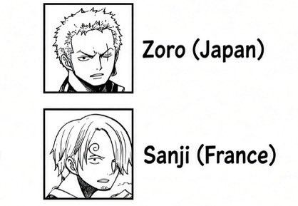 Stitchymcfishy's tweet photo. #ONEPIECE 
Oda really foreshadowed this France vs Japan beef ive been seeing on my TL😭😭 https://t.co/SVqs20BZxs