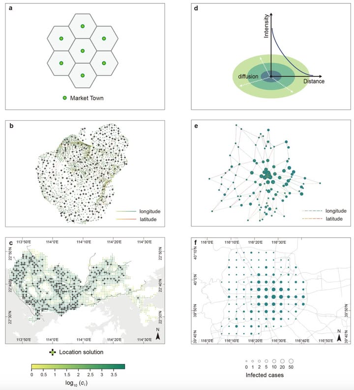 milan_janosov's tweet photo. This one is about the theory behind urban mobility. Our mobility patterns are full of hotspots, in this paper called localities. These are clusters of places where people’s movement patterns are tightly connected, such as home and work centers. However, these hotspots are usually not directly defined by admin boundaries, but are quite detectable by various algorithmic methods.

This piece proposes a new one, combining topology and network science to detect these hotspot areas from mobility data.

More: https://t.co/mjTg7txO7T

#365Papers #Day304

—--------------------------------------------------------

𝐓𝐡𝐞 𝐍𝐞𝐰 𝐒𝐜𝐢𝐞𝐧𝐜𝐞 𝐨𝐟 𝐌𝐚𝐩𝐬 - https://t.co/qRwV1ryEG1