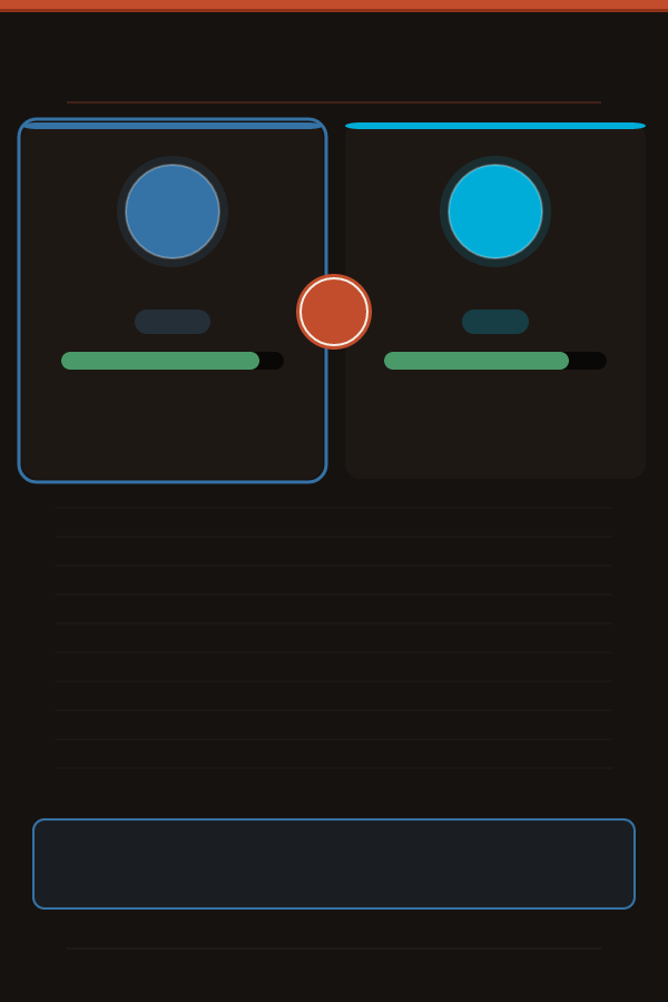 TonyDiefenbach's tweet photo. Entry: Repo Death Match. Two repos enter, one leaves. Paste two GitHub URLs, watch them fight, trust score picks the winner. Put two in the ring. https://t.co/qPJWfQy2hr https://t.co/XeWhBikwsz