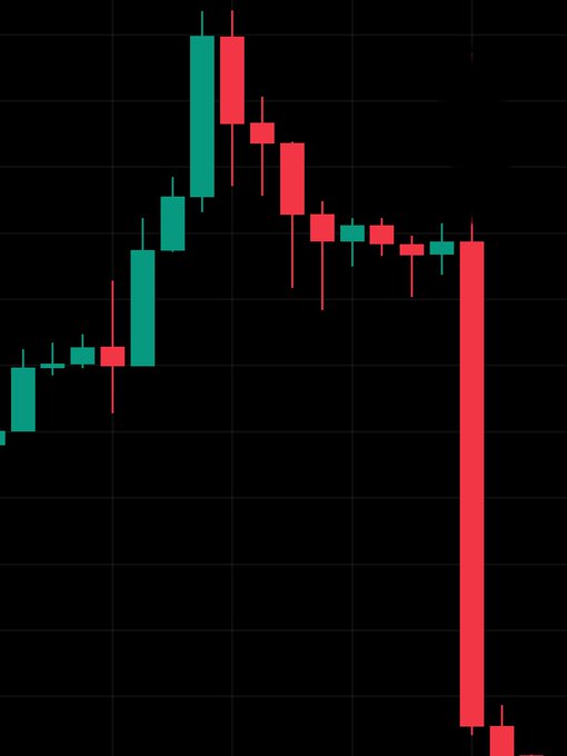 lsjcqt000's tweet photo. The following stocks may rise:

$SILA  $FTRE  $ASH

If you're not making $3,000 every two weeks, you should definitely follow this blogger,
Follow him 👉  @foarctwales

His analysis and predictions are incredibly accurate; I've made a lot of money following his advice. https://t.co/4k0XfDBkvZ