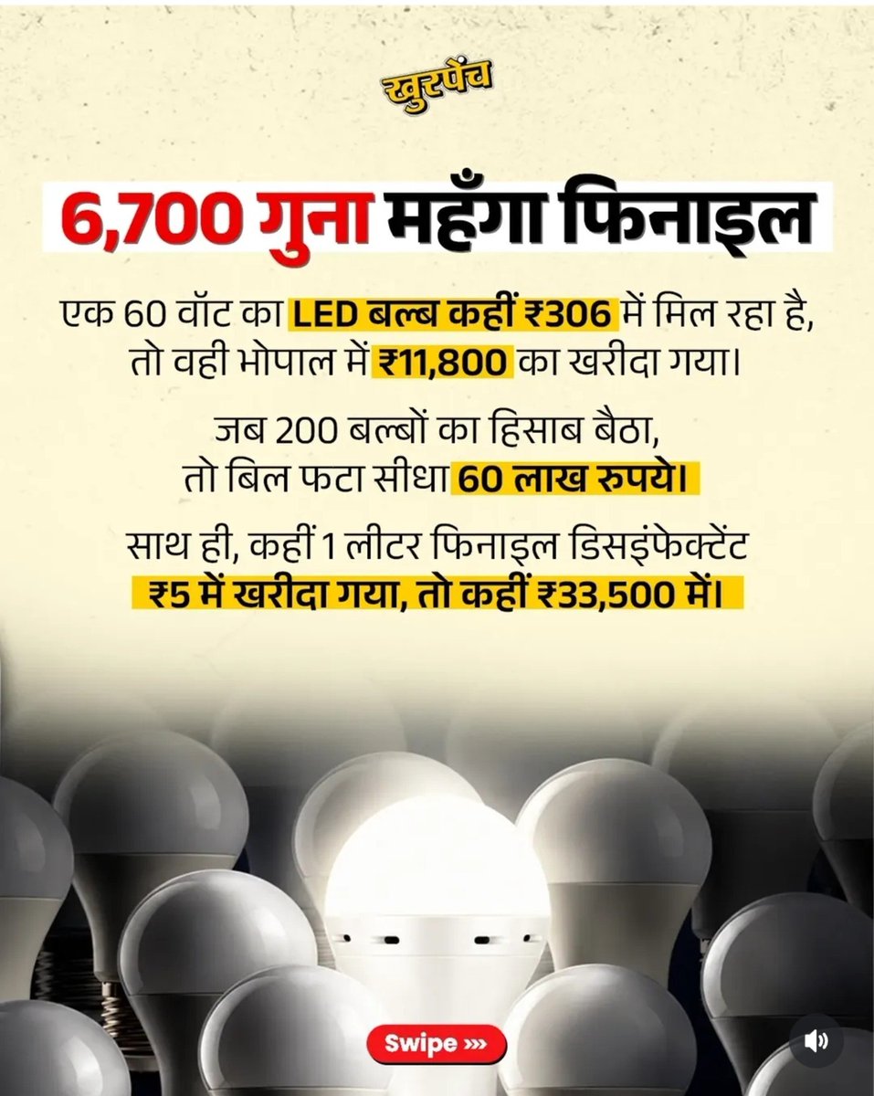 Khurpench_'s tweet photo. ₹5 का फिनाइल ₹33,500 में और ₹306 का LED बल्ब ₹11,800 में! 😳

मध्य प्रदेश के GeM पोर्टल पर ₹1,134 करोड़ की खरीद को लेकर सामने आई AI रिपोर्ट ने सरकारी खरीद प्रक्रिया पर गंभीर सवाल खड़े किए हैं। रिपोर्ट में कीमतों में भारी अंतर, एक ही सप्लायर को कई ठेके और साइबर सुरक्षा में सेंध लगने जैसे मुद्दे उठाए गए हैं।

दावा है कि सही कीमतों पर खरीद होती , तो सरकारी खजाने के ₹250 करोड़ बच सकते थे। अब सवाल है कि इन खरीदों की निष्पक्ष जाँच कब होगी और ज़िम्मेदार लोगों पर क्या कार्रवाई होगी?

पूरी पड़ताल के लिए carousel पढ़ें।