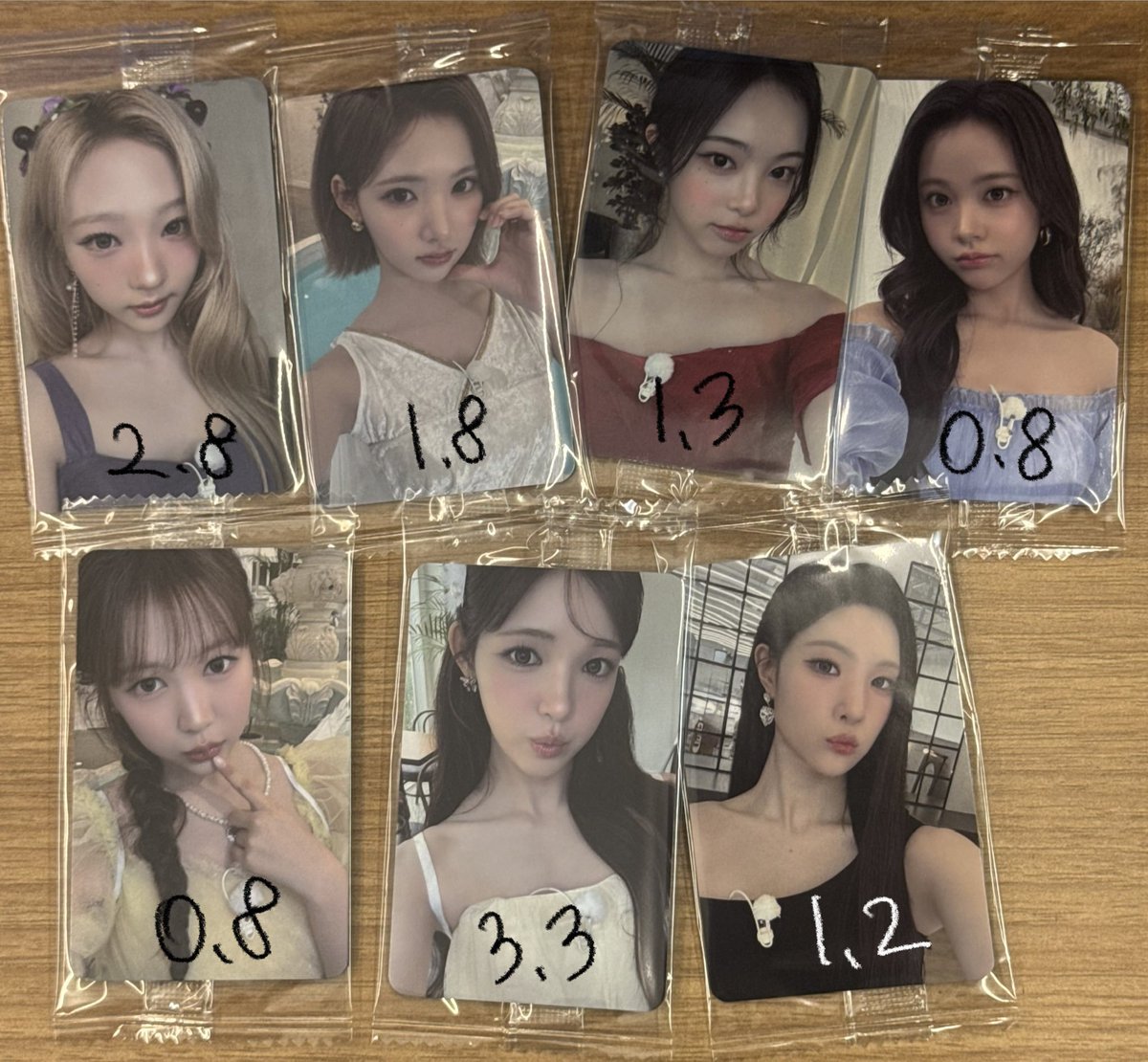 _abcedee's tweet photo. #abcdcartz 🛒yd

wts lfb ph

˚ ༘♡ 🥝 Hearts2hearts Photocards ༘♡

Price x 500 + fees

—pre-order | neta
—at least 5pcs or more to push
—payo once push to secure 
—x sensi &amp; impatient

t. wts h2h hearts2hearts ian jiwoo carmen yuha stella juun ana yeon pc ph https://t.co/u86hTg4m5b