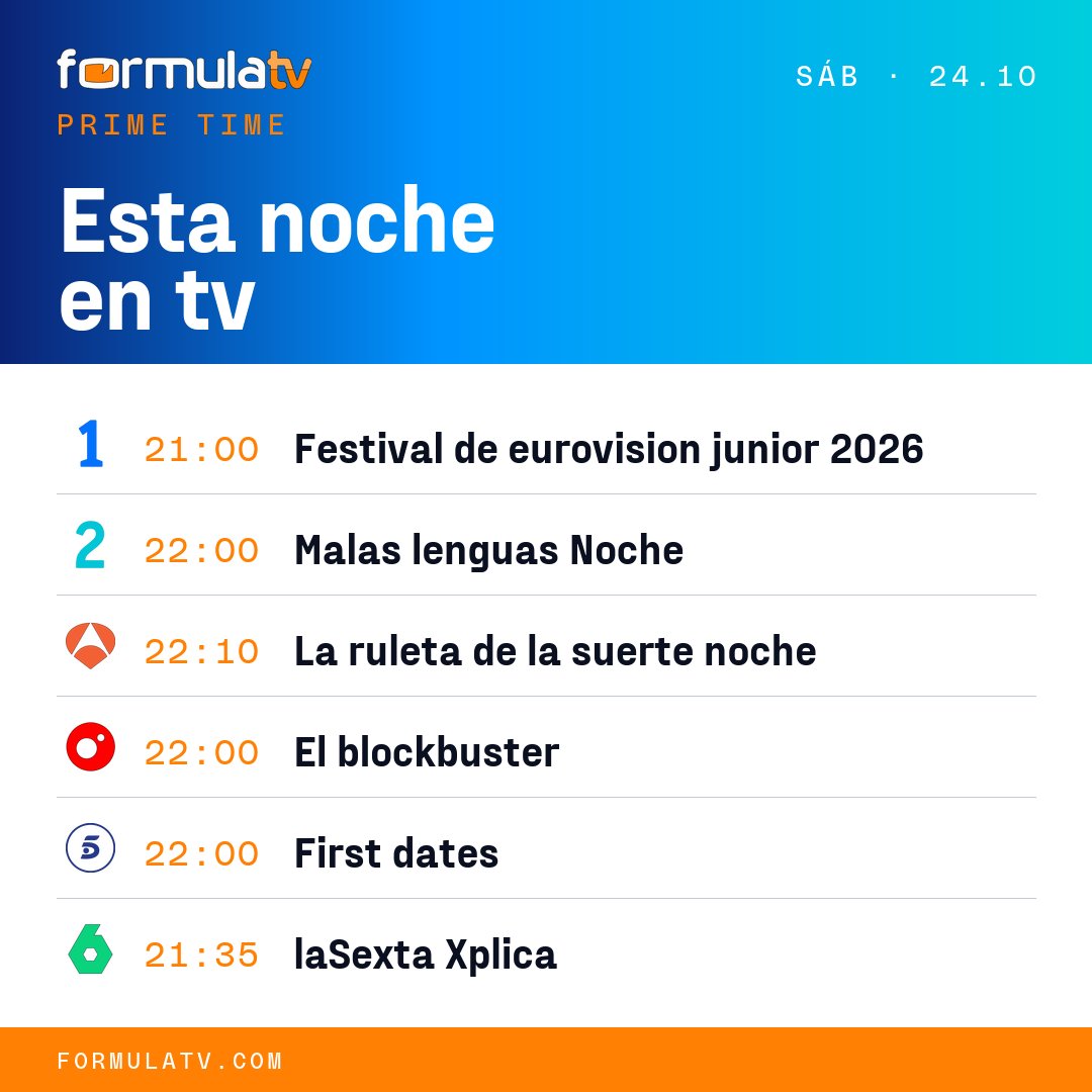 FormulaTV tweet picture