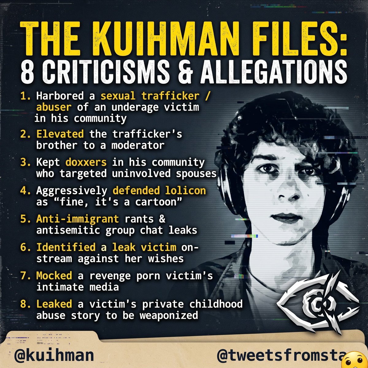 denaltb's tweet photo. Kuihman (@kuihman) loves playing the moral police of the commentary community.

He spends every stream lecturing other creators.
He demands purity tests.
He runs nonstop smear campaigns.

It is all projection.

When @tweetsfromstar posted his actual track record today, Kuihman did not even try to debunk the list.

He just called her "retarded and vapid" and bragged about his viewership.

Look at the 8 receipts Kuihman wants buried:

1. Harboring an Underage Sextortionist
For years, Kuihman kept "Solo" inside his community.
Solo is the trafficker who abused an underage victim and leaked stolen intimate media onto Kiwi Farms.
Even after Solo dropped those leaks, Kuihman let him hang out in his Discord for weeks.

2. Modding the Trafficker's Brother
It did not stop with Solo.
Kuihman also harbored Solo's brother in his server and made him a moderator.
In his reply today, this was the only point on the entire list Kuihman even tried to deny, dismissing it as "the solo's brother shit."

3. Shielding Family Doxxers
Kuihman keeps malicious doxxers in his circle, including Aiden Underground (@aiden_ug) and stalkers of multiple women,  SeibaSexual (@Seibasexual) 
When ElderDrazi begged Kuihman in DMs to stop doxxing his wife, the snark excuse was: "You publicly liked your wife's tweet, she's a valid target."
Back when Kuihman went by "Gaped," he cried that people merely "looking up info" on him was doxxing.

4. Defending Lolicon
Kuihman throws predator accusations at anyone he dislikes.
Yet on his own streams, he aggressively defends lolicon consumption.
His exact excuse is: "It's fine, it's a cartoon."

5. Racism and Group Chat Leaks
On stream, Kuihman has a massive victim complex about brown people existing in the UK.
In private group chats, he got caught spamming antisemitic slurs.
Right after those logs leaked, he went live and claimed Jewish heritage for the first time in six years just to cover himself.

6. Doxxing a Leak Victim Live on Stream
A woman had a lewd photo leaked against her wishes.
She asked not to be identified.
Kuihman identified her anyway and cheered as his panel brought her ex on stream to confirm who she was.

7. Mocking Revenge Porn Victims
Kuihman pretends to care about leak victims so he can use them as ammo in internet feuds.
Behind the scenes, he went on stream and mocked a woman's "head skills" right after her intimate footage was leaked.

8. Weaponizing a CSA Victim's Trauma
A victim of childhood sexual abuse shared their story while drunk.
Kuihman took that private confession and leaked it straight to someone who weaponized it against the victim.

The Reality

Kuihman protects doxxers, traffickers, p*dophiles (Mrow @doomermedia), r*pists (@jstlk_) and predators every single day.
He only cares about victims when he can use their pain for content.

Next time Kuihman lectures anyone from his high horse, just post the list.