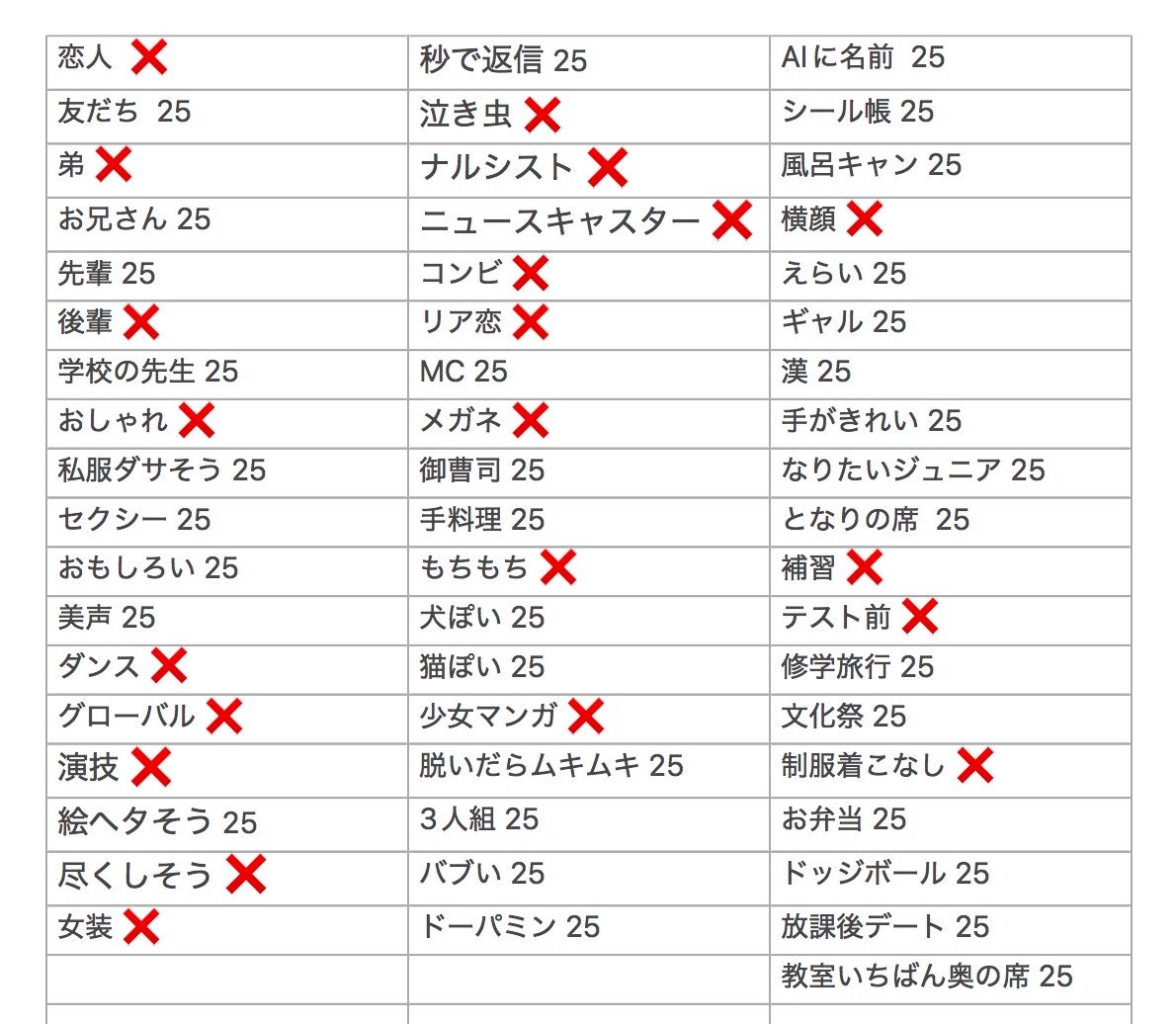 trhk77____'s tweet photo. Myojo 第33回ジュニア大賞 

譲 画像参照
求 20円/枠

お心当たりのある方はお手数ですがDMまでご連絡よろしくお願いいたします。

 #Myojo  #ジュニア大賞 #ジュニア大賞枠買取 #Jr大賞枠買取 https://t.co/kUfMBhe7ak