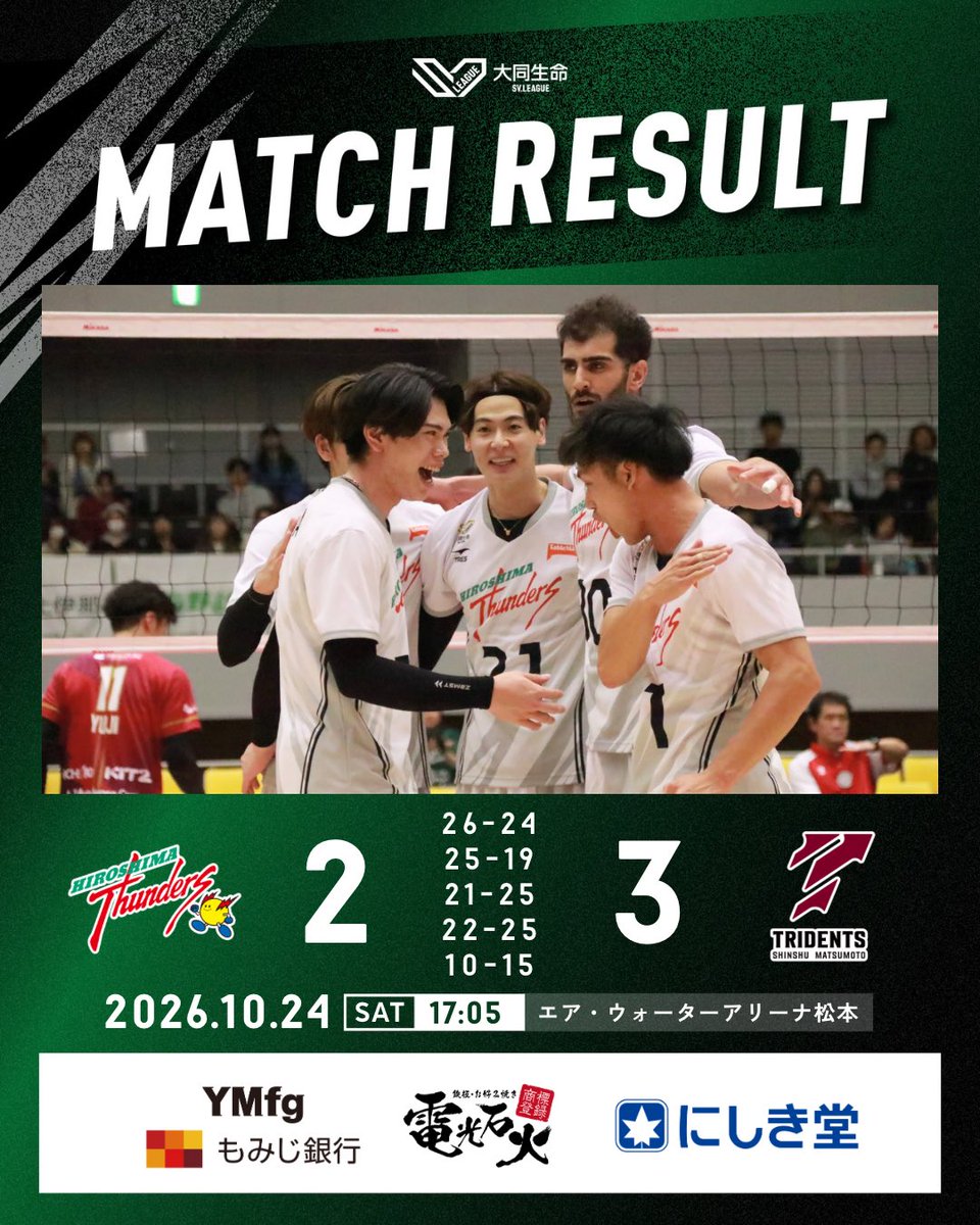Thunders_vb's tweet photo. ⚡️GAME DAY⚡️
2026-27 大同生命SV.LEAGUE MEN
第1節 GAME1
vs #信州松本トライデンツ
開幕戦沢山のご声援ありがとうございました！
明日こそ勝利を掴むために、ともに戦いましょう🔥⚡️

J SPORTSオンデマンドで大同生命SV.LEAGUE全試合LIVE配信中📺
https://t.co/DTdlUL2MnL

#広島サンダーズ
#Hiroshimathunders 
#大同生命SVリーグ 
#SVリーグ見るならJSPORTSオンデマンド