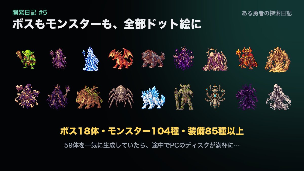 kei6068's tweet photo. ある勇者の探索日記⚔️
開発秘話 その5

スライムで絵柄を決めた後、残りのモンスターとボスを一気に作りました。

59体まとめて生成していたら、Macのディスクが満杯になって全部止まったのはいい思い出です😇
元画像が1枚1000px超えで、試作を含めると数百枚溜まってました。

現在、モンスターはボスを含めて104種います。