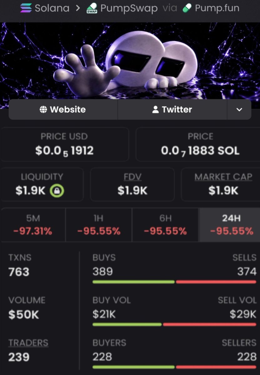themasterchart's tweet photo. 💥🚀 $REMUS IS A WILD ONE!

From $1.9K MCAP to $363K MCAP! 📈💎

👀 Our Alpha TG stays focused on spotting emerging opportunities before they hit the spotlight.

📩DM NOW to join the Alpha Group! 🎯

CA: "EPjFWdd5AufqSSqeM2qN1xzybapC8G4wEGGkZwyTDt1v"

#REMUS #Solana #Memecoins https://t.co/CeC2GKs9qu