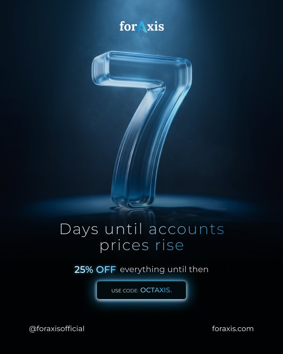 foraxisofficial's tweet photo. Seven days.
Then Evaluation &amp; Instant Funding prices rise, and OCTAXIS is
gone. ⏳

25% off every account, every size. UNTIL OCTOBER 31.
#foraxis https://t.co/Yf4RD1hhXs