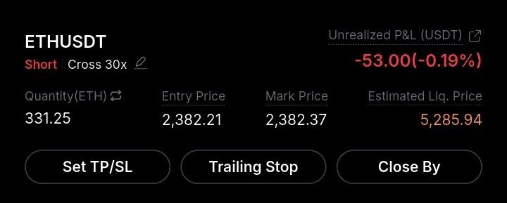 Customized_Fix's tweet photo. #ETH/USDT 

SHORT #SHORT SHORT 

ENTRY  AT MARKET PRICE 

TP  :  2370/ 2362

30x Lev 

SL  : 2398 https://t.co/R7uarzPVgh