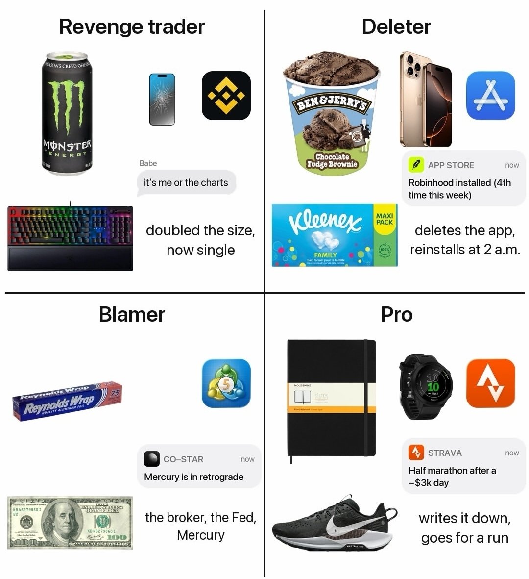 Energycrypt's tweet photo. Types of traders after taking a loss from the market 💀😅😅😅 https://t.co/IXW1gkGrkQ