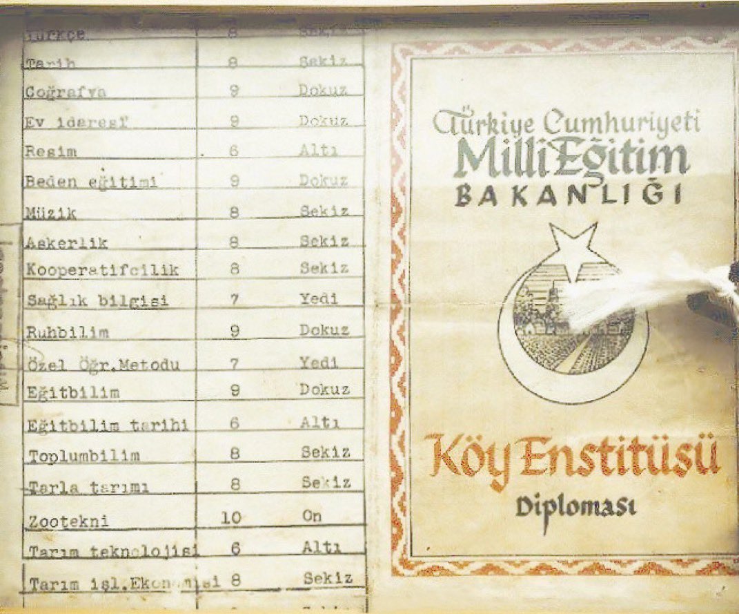 IronicXtweet's tweet photo. “Köy Enstitüleri kapatılmasaydı Türkiye bugün minimum bir Avusturya olurdu.”

— Prof. Dr. Celal Şengör https://t.co/SVd7OzbwMG