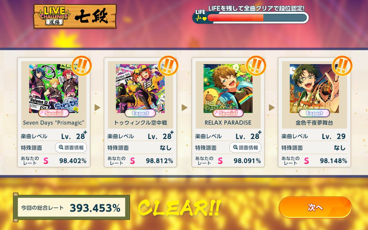 _syupin's tweet photo. まずまずすぎて何も言えない https://t.co/OhKeDuI1te