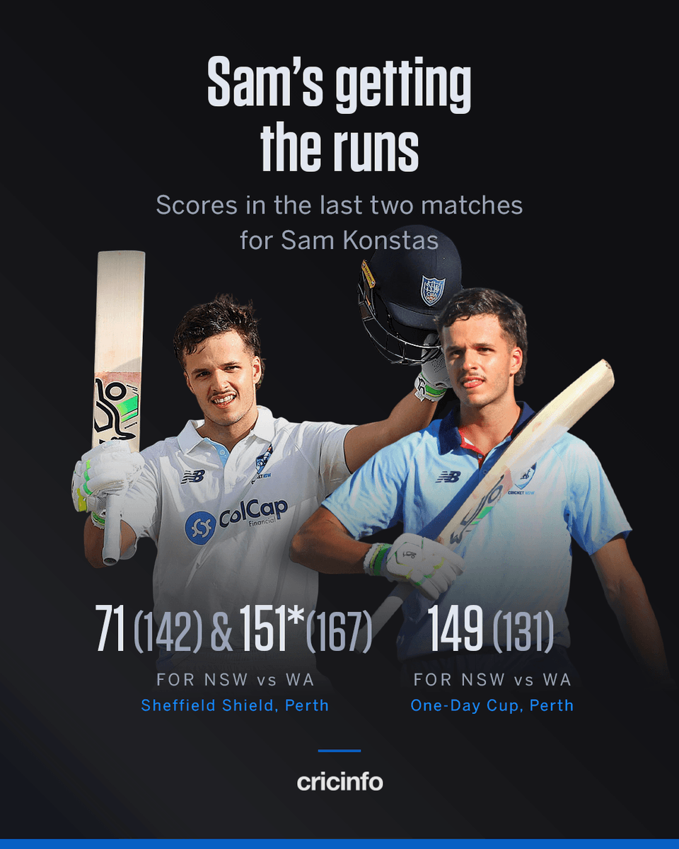 cricinfo's tweet photo. Amid the debate over who should open alongside Travis Head, Sam Konstas is letting his performances do the talking 💪 https://t.co/fGZJG8oQD1