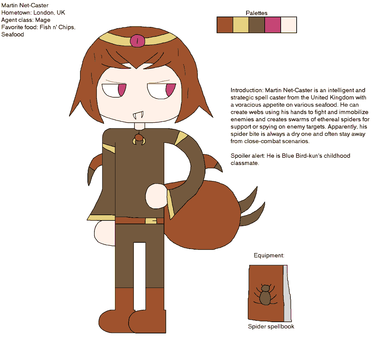 BlueBirdGaming2's tweet photo. Martin Net-Caster reference sheet
#OC #originalcharacterart #originalcharacter #擬人化 #蜘蛛 #オリジナルキャラクター #うちの子 
https://t.co/AOuTNdeLuf https://t.co/Qckk6E9W2Q