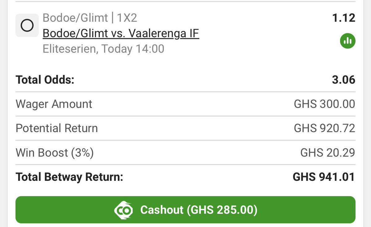 GhanamanTips's tweet photo. Rollover Day 1✅

Betway Code - BW7CB64EAC

300ghs to 60,000ghs in 4 days🔥 https://t.co/PegHa1HqFL