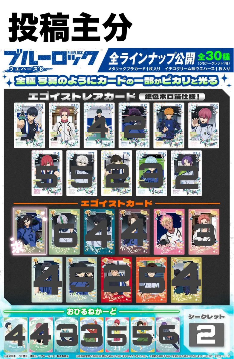 abcij_647's tweet photo. 【交換】ブルーロック　ブルロ　ウエハース6

求　E蟻生/E士道(友人分)

譲　その他全て◯(詳しくは画像参照)

୨୧ 郵送希望
୨୧ 比率違い優先
୨୧ 3枚以上あるキャラは3枚以上からの交換優先

⚠️取引なさる際は私か友人どちらとなさるかご表記下さると恐縮です。 https://t.co/jXxmr8DXX1