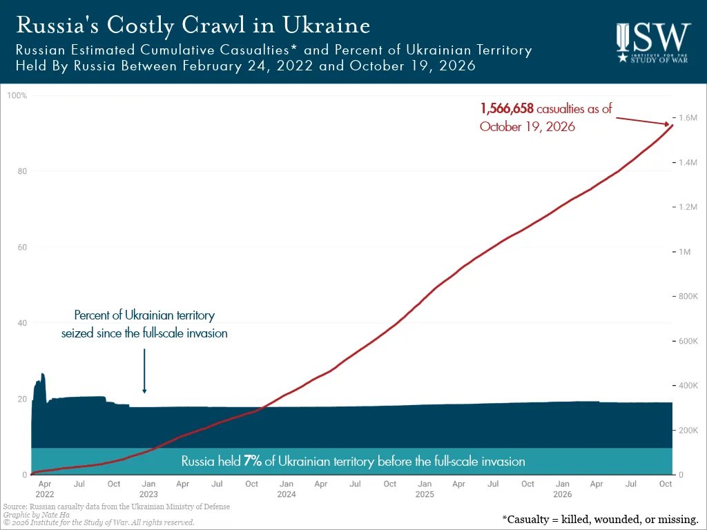 anneapplebaum tweet picture