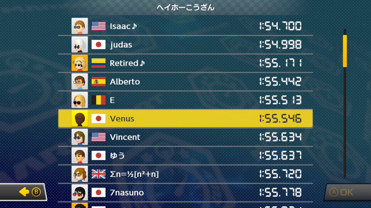 ryou_Venus's tweet photo. 6th WW!!
やっとタイム揃った〜 https://t.co/8cy8Rzzj7m