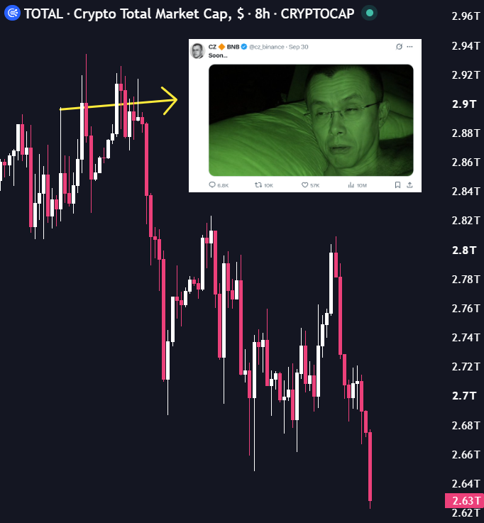 0xSweep's tweet photo. Fucking Unbelievable https://t.co/uUTzGDWfhV