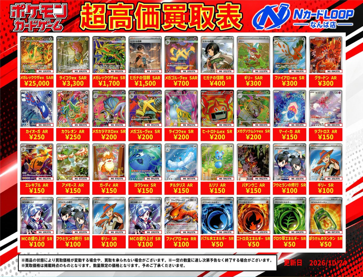NCardLoop_ tweet picture