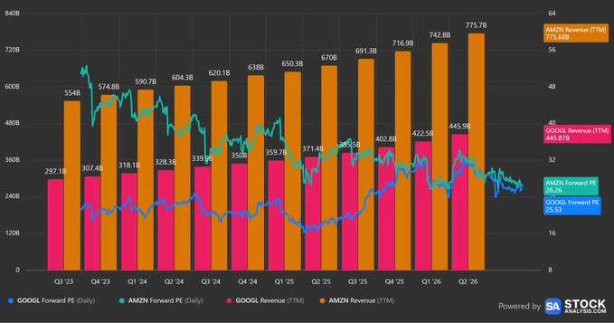 kpbjm's tweet photo. @foarctwales The following stocks may rise:

$REPX  $IMMR  $BZH

If you're not making $3,000 every two weeks, you should definitely follow this blogger,
Follow him 👉  @foarctwales

His analysis and predictions are incredibly accurate; I've made a lot of money following his advice. https://t.co/6X06Q5hlbv