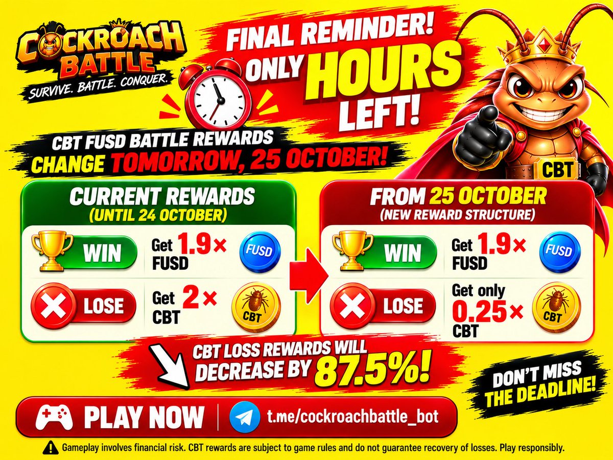 cockroachbattle's tweet photo. 🚨🪳 FINAL REMINDER! ONLY HOURS LEFT!

🔥 CBT FUSD Battle rewards change TOMORROW, 25 OCT!

🏆 WIN → 1.9× FUSD
❌ LOSE → 2× CBT (Today)
⚠️ From tomorrow, losing rewards drop to 0.25× CBT — an 87.5% reduction!

🎮 https://t.co/BlA0phgOPR

⚠️ Play responsibly. Losses are possible.

#CBT #GameFi
