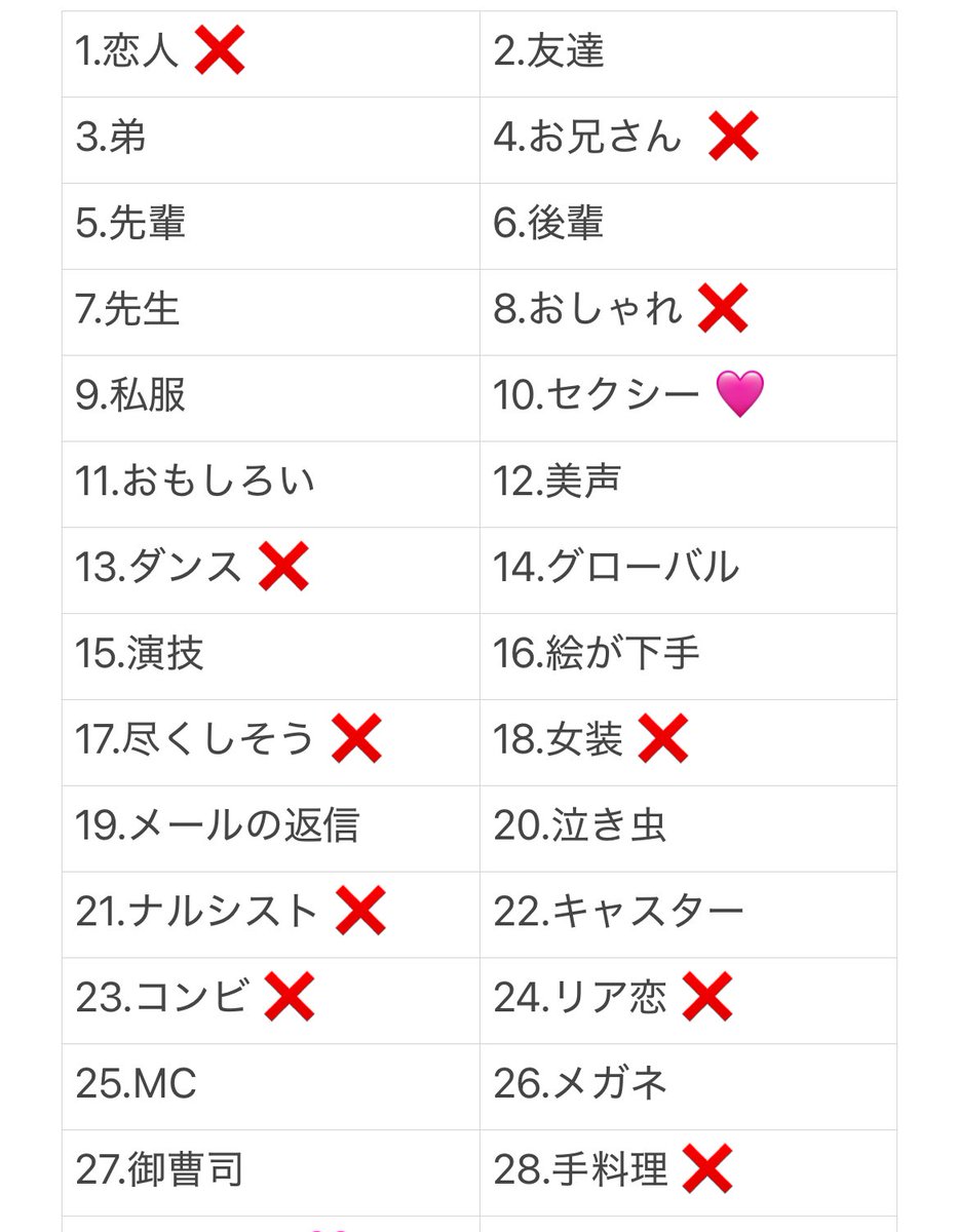 r222rj's tweet photo. ジュニア大賞 枠交換してくださる方探しています。

【求】㉙もちもち>>⑩セクシー>㉛猫

【譲】画像🩷、❌以外 or PayPay

5冊購入済み
関西16年組,関西担優先します

お心当たりある方はDMまでお願いします。

 #ジュニア大賞 #ジュニア大賞枠交換 #Jr大賞 #Jr大賞枠交換 https://t.co/haFEUBZjkm