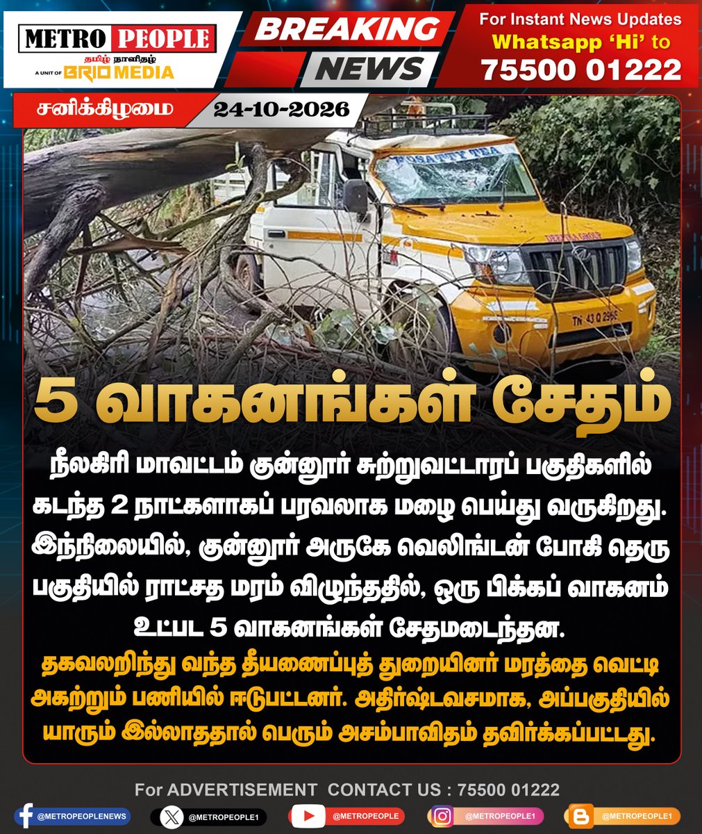 METROPEOPLENEWS's tweet photo. ராட்சத மரம் விழுந்து 5 வாகனங்கள் சேதம்

#Nilgiris #Coonoor #Accident #TreeFall #TamilNaduRains #LatestNews #BreakingNews #brionews #metropeople https://t.co/QCMOKEO10d
