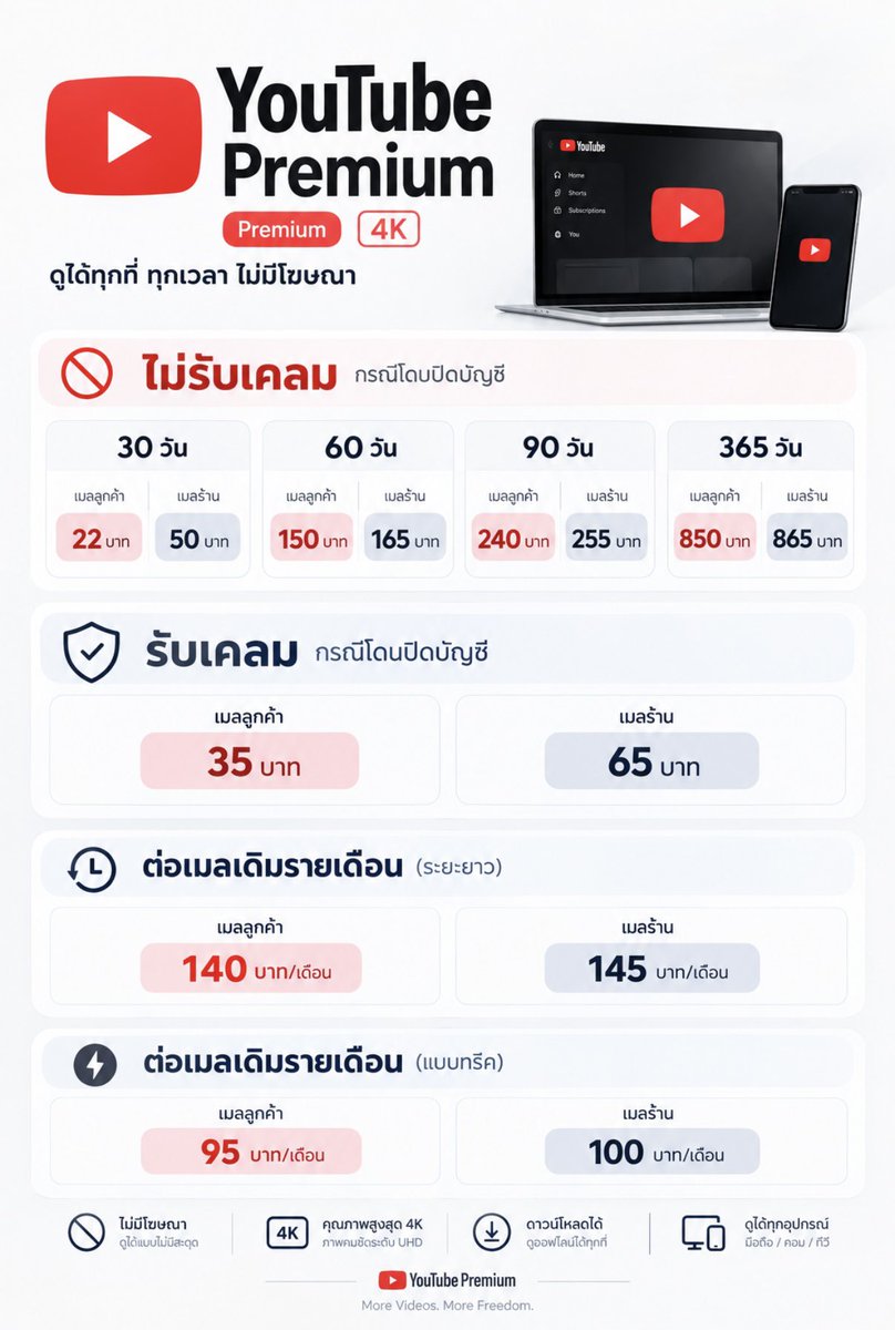 CherelleZunfa's tweet photo. 𝗬𝗼𝘂𝗧𝘂𝗯𝗲 𝗣𝗿𝗲𝗺𝗶𝘂𝗺

╭ 𐙚 ⋆｡˚ 🛒 ˚｡⋆
┊ 𖥻 🎶 ฟังเพลงไม่มีโฆษณารบกวน
╰➤ สนใจสอบถาม/สั่งซื้อจิ้มที่ลิงก์หน้า x นะคะ

#หารยูทูปพรีเมี่ยม #หารยูทูป
#หารyoutube #หารYouTubePremium https://t.co/3hIcNNT9VW