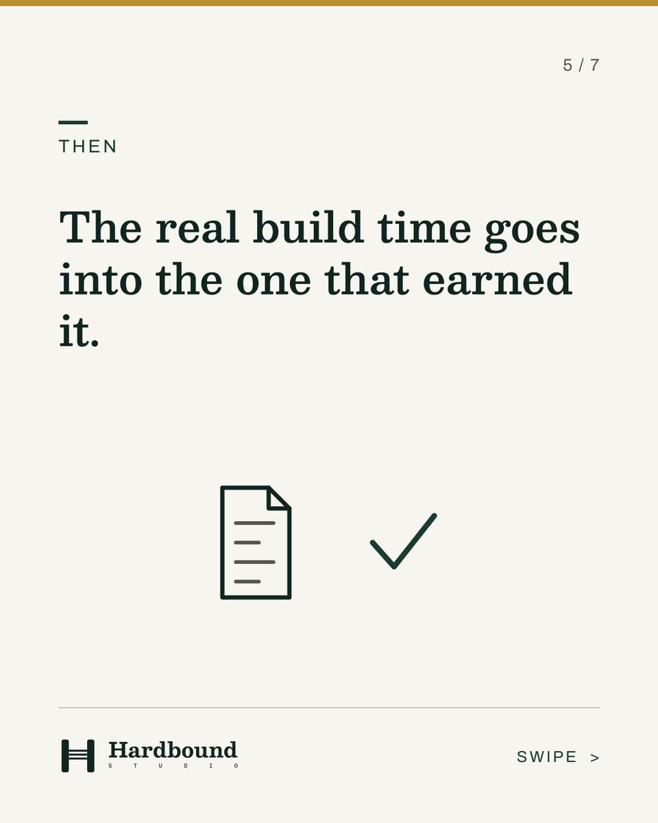 HardboundStudio's tweet photo. Slides 5 to 7. https://t.co/dg9uiEViw7