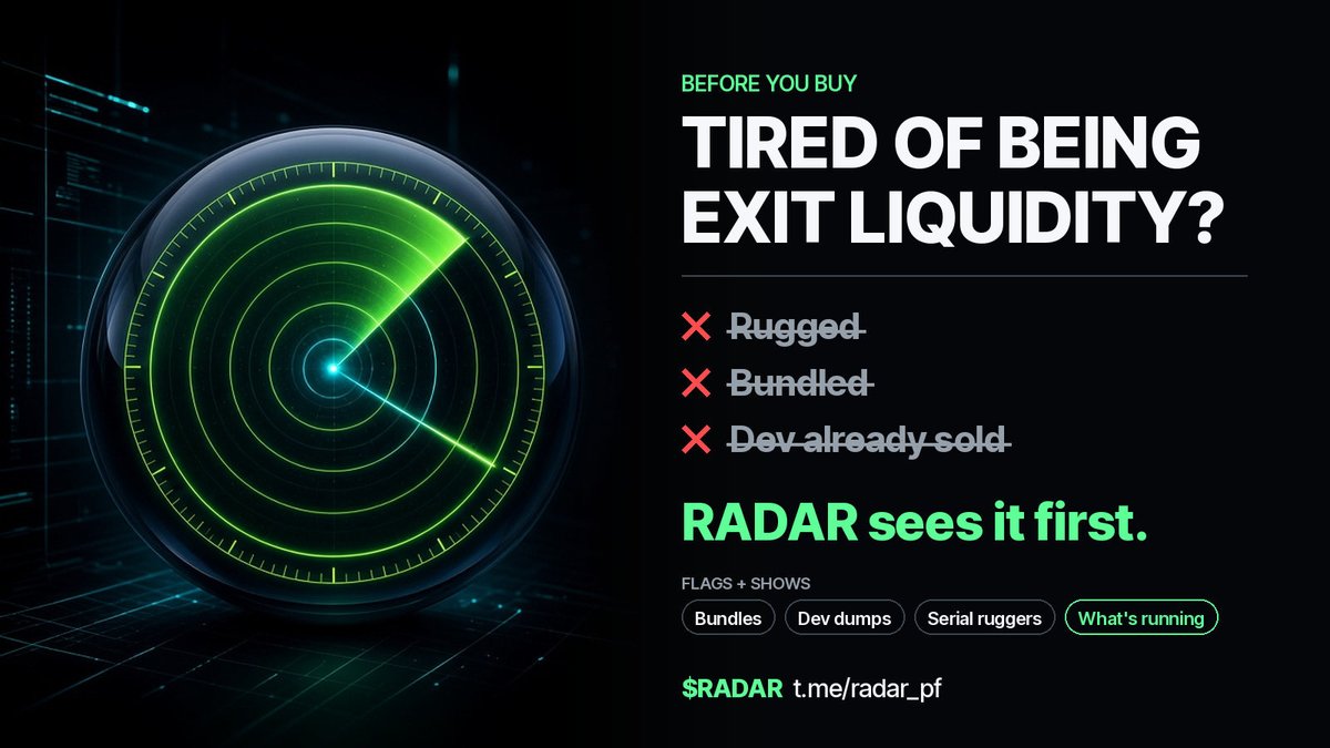 RADAR_PF's tweet photo. Tired of getting rugged?
Tired of being someone's exit liquidity?
Tired of aping a dev who already sold?

Now you don't have to.

RADAR flags bundles, dev dumps and serial ruggers before you buy, and shows you what's actually running.

See it first. $RADAR 📡
https://t.co/p7u4jMKPVb
