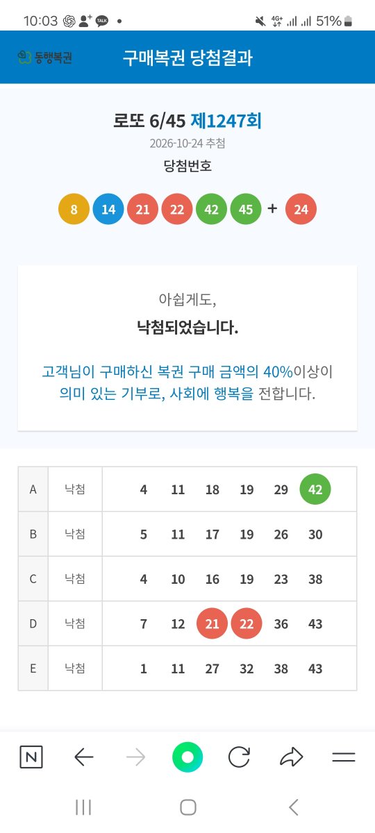 murigetsuneko's tweet photo. 너무한거 아니냥..? 
츄르날렸다..냥.....ㅜㅜㅜㅜㅜ https://t.co/r6rmjStk2H