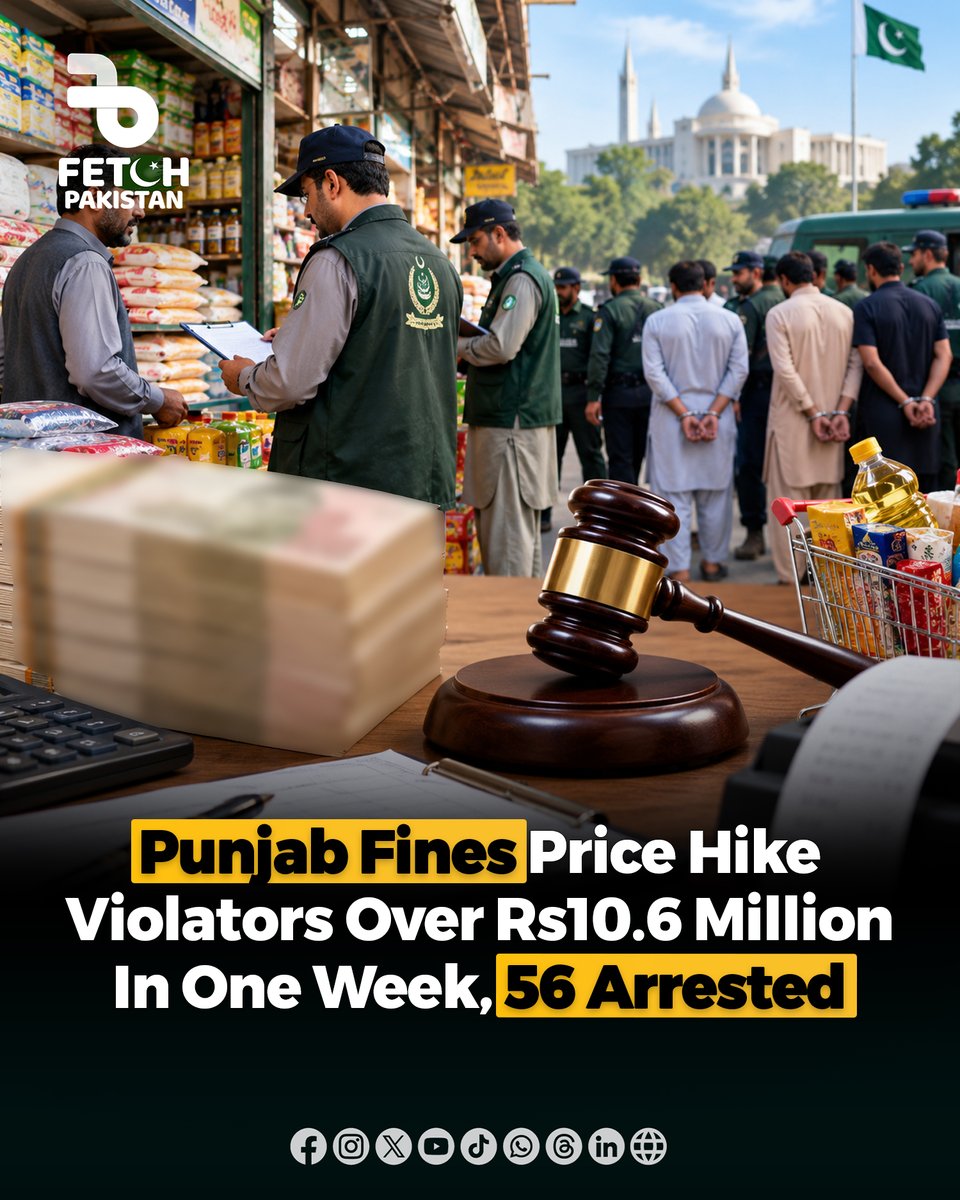 FetchPakistan's tweet photo. Punjab authorities have imposed fines of more than Rs10.6 million for overpricing essential goods during a week-long crackdown. Officials reported 19,902 violations, found 2,168 locations without displayed price lists, and conducted thousands of inspections to monitor chicken and sugar prices. The crackdown resulted in 56 arrests and the sealing of 19 locations, with enforcement operations set to continue.

#fetchpakistan #Punjab #Inflation #PriceControl #PakistanNews

Disclaimer: This report is based on Pakistani media reports published on October 22, 2026.