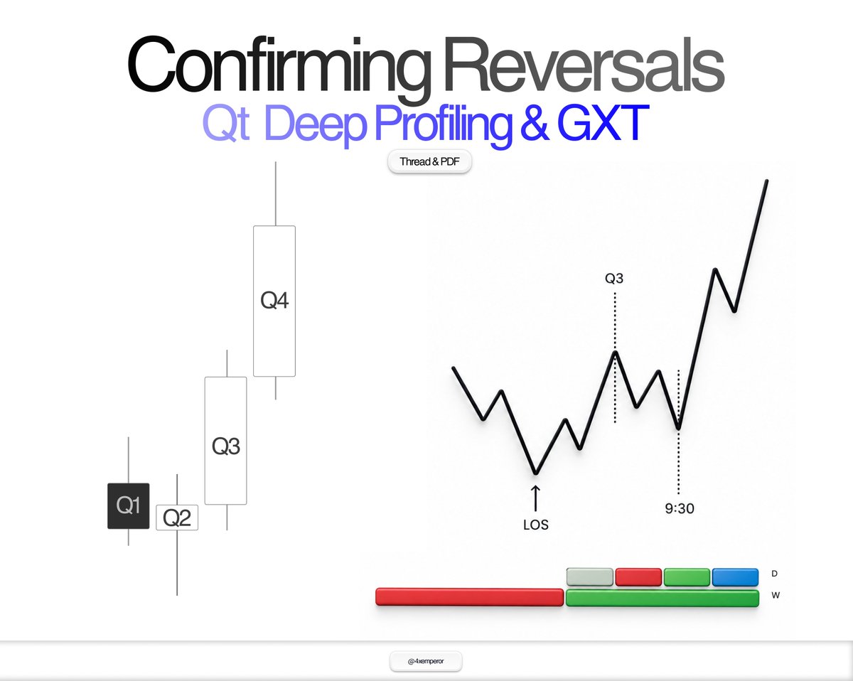 forexemperorr tweet picture
