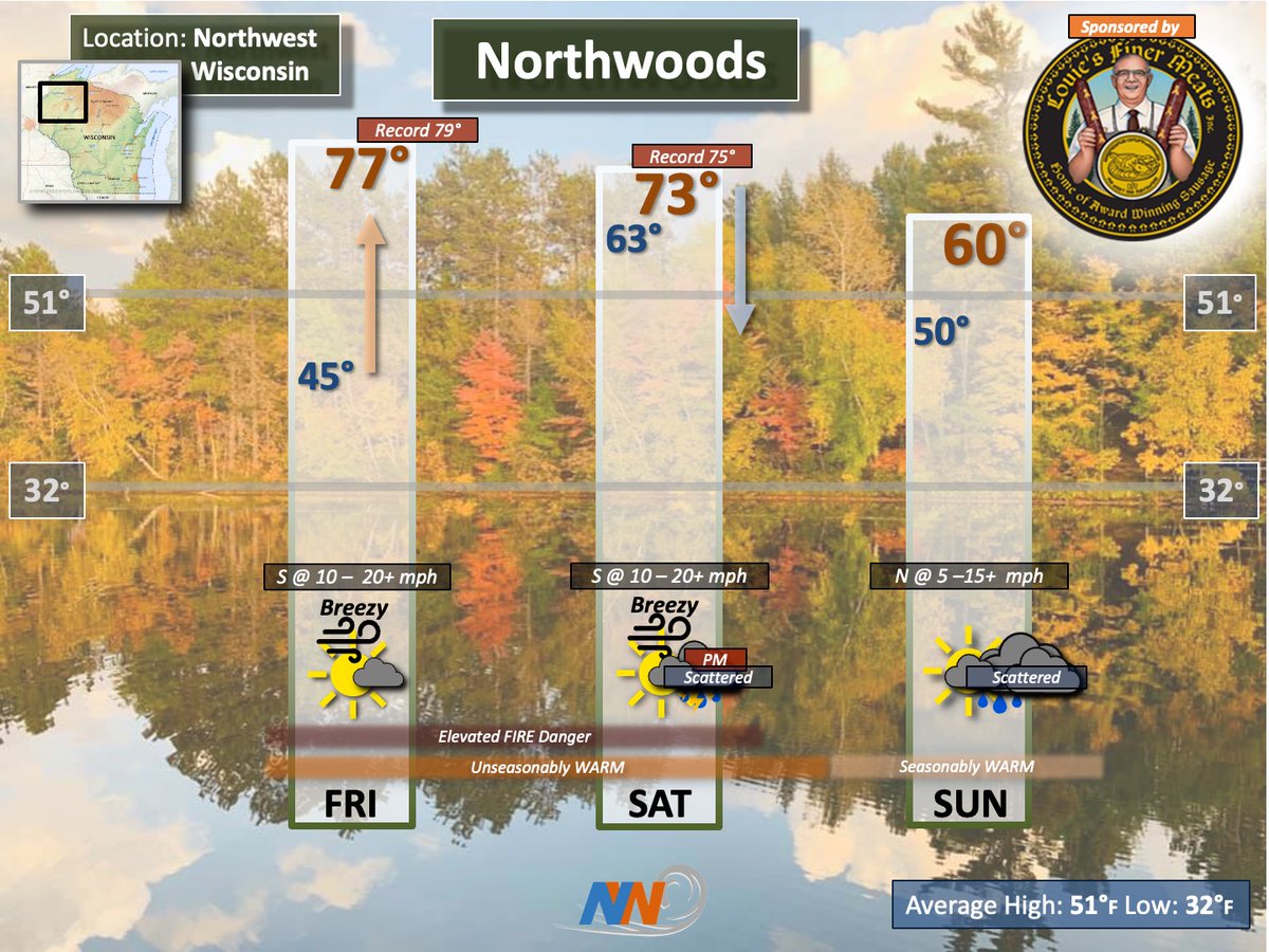 NovakWeather's tweet photo. The crazy October Warmth will continue in northwest WISCO as near record temperatures are likely thru today. Eventually, a cool front will move thru overnight bringing cooler temperatures for Sunday along with some showers. Here is your 'NORTHWOODS' outlook. https://t.co/j3fC219IcR