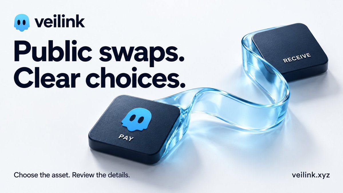 veilinkzk's tweet photo. 𝗖𝗵𝗼𝗼𝘀𝗶𝗻𝗴 𝗮𝗻 𝗮𝘀𝘀𝗲𝘁 𝗱𝗲𝘀𝗲𝗿𝘃𝗲𝘀 𝗮 𝗯𝗲𝘁𝘁𝗲𝗿 𝗶𝗻𝘁𝗲𝗿𝗳𝗮𝗰𝗲.

A token symbol is only part of the information someone needs when choosing an asset.

The network matters too, especially when exploring a cross-chain route.

I’ve been improving the selectors in veilink with larger icons and clearer asset and network labels. The goal is to make those choices easier to recognize and review.

For supported routes, the selected network and token stay tied to the quote and transaction preparation.

This is a small part of the screen, but it carries an important decision.

I want the interface to give that decision enough room.

https://t.co/qdVxYUWWZJ